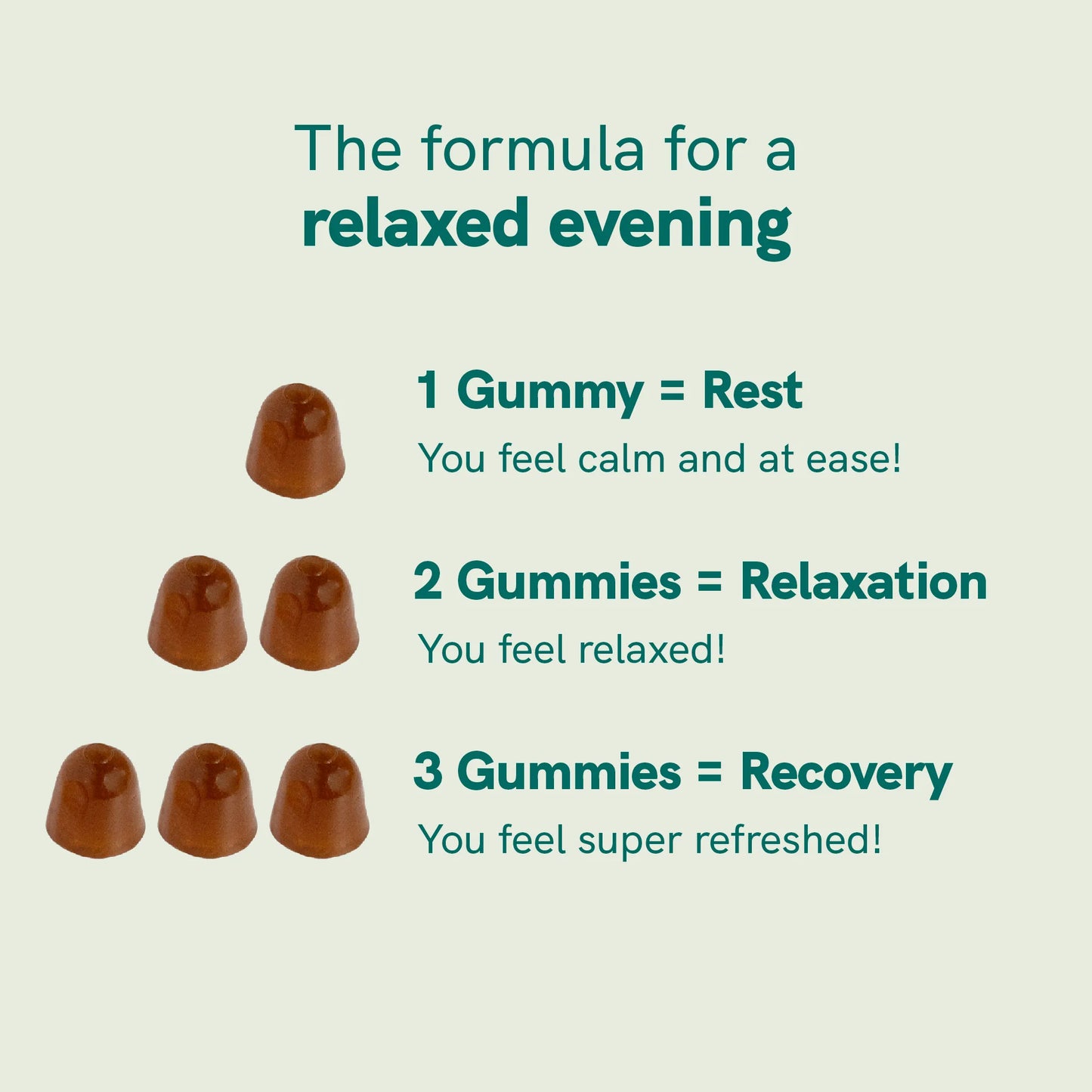 CBD Gummies - CHILL
