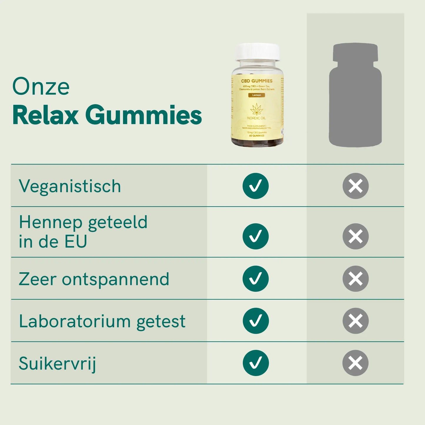 3FOR2: CBD Gummies - RELAX