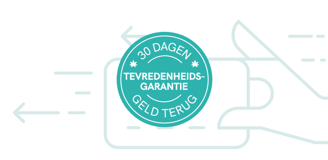 tevredenheidsgarantie