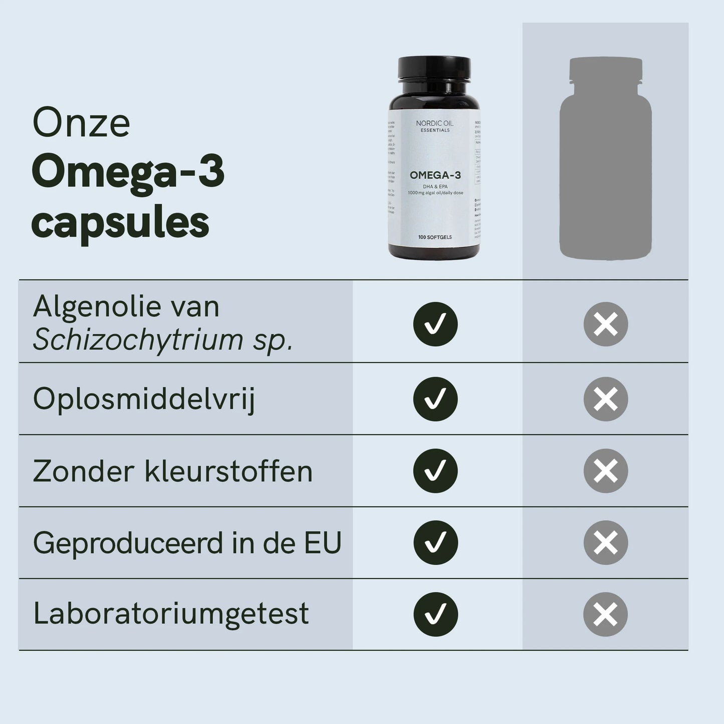 3FOR2: Omega 3 Capsules