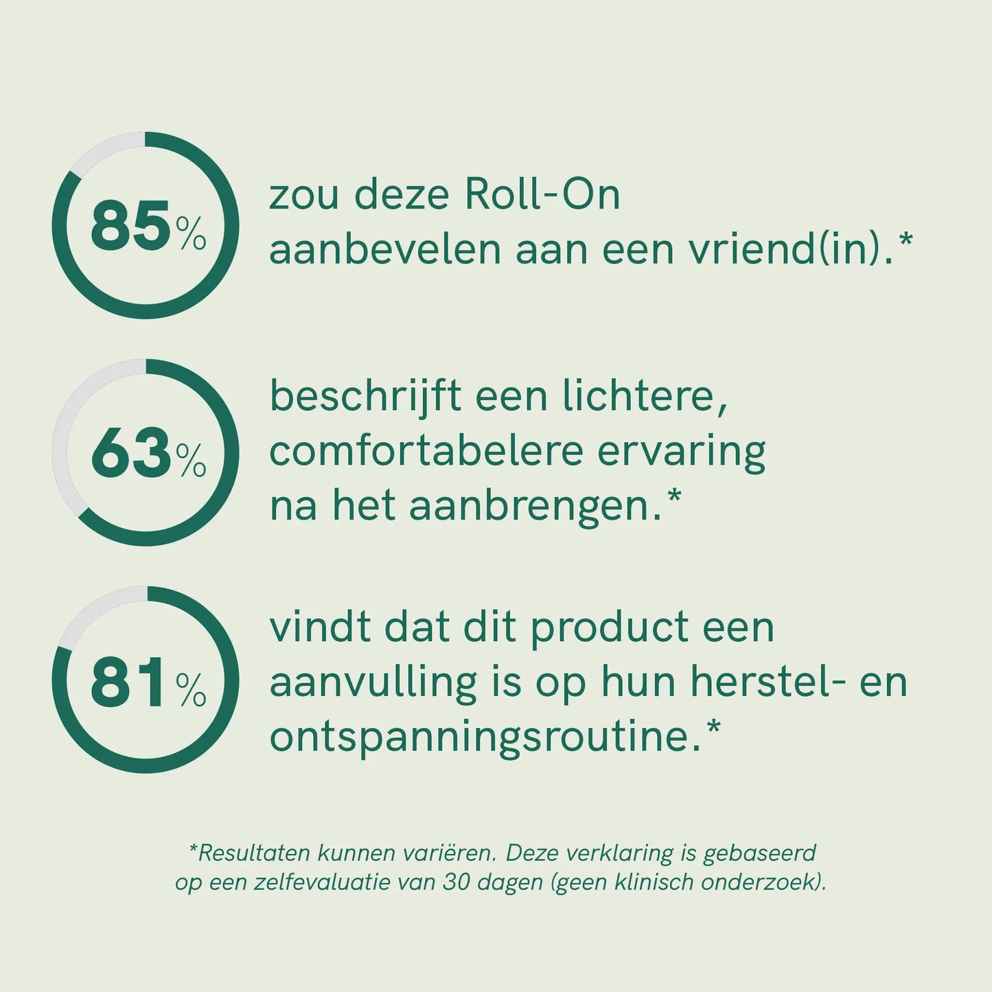 CBD Roll-On