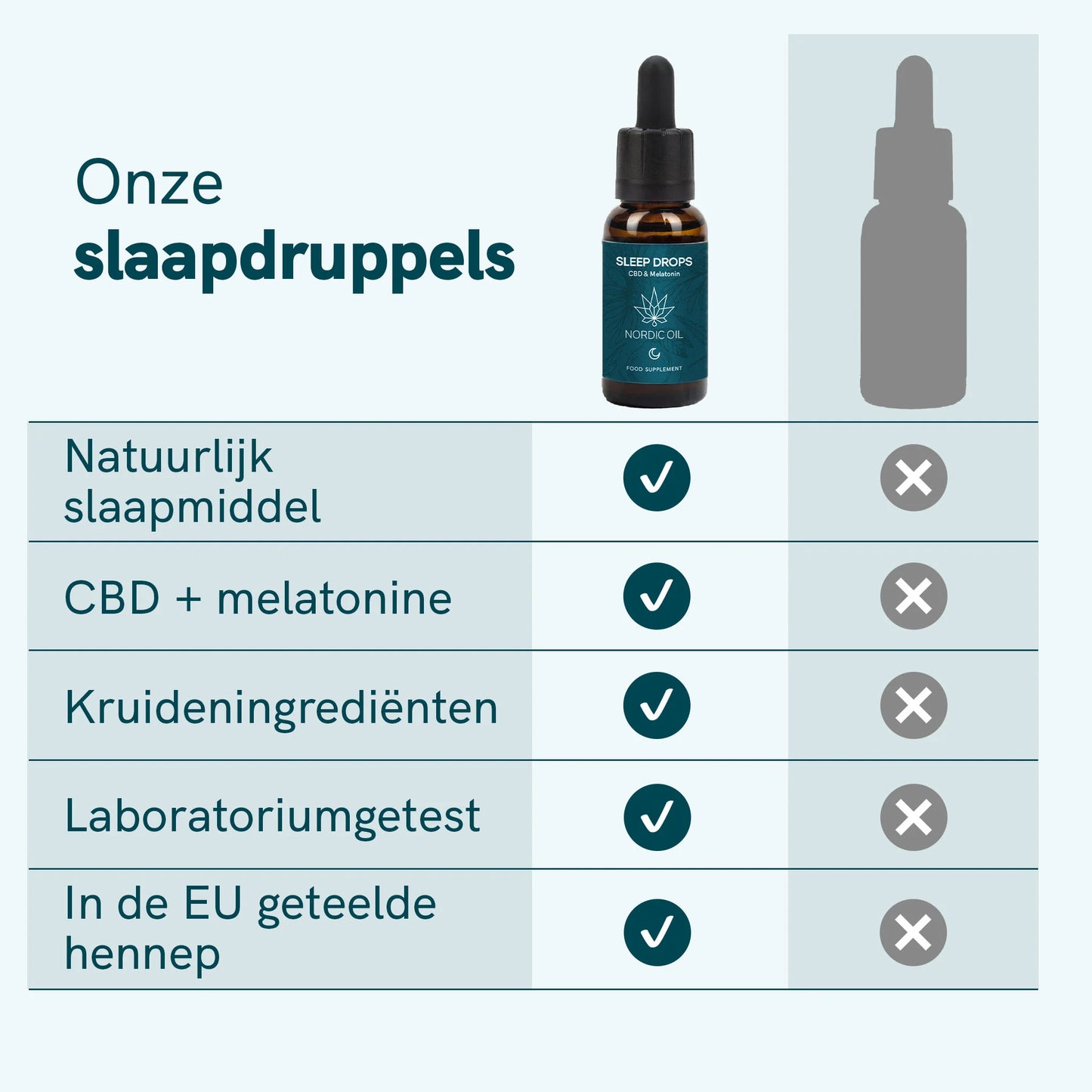 CBD Sleep Drops with Melatonin