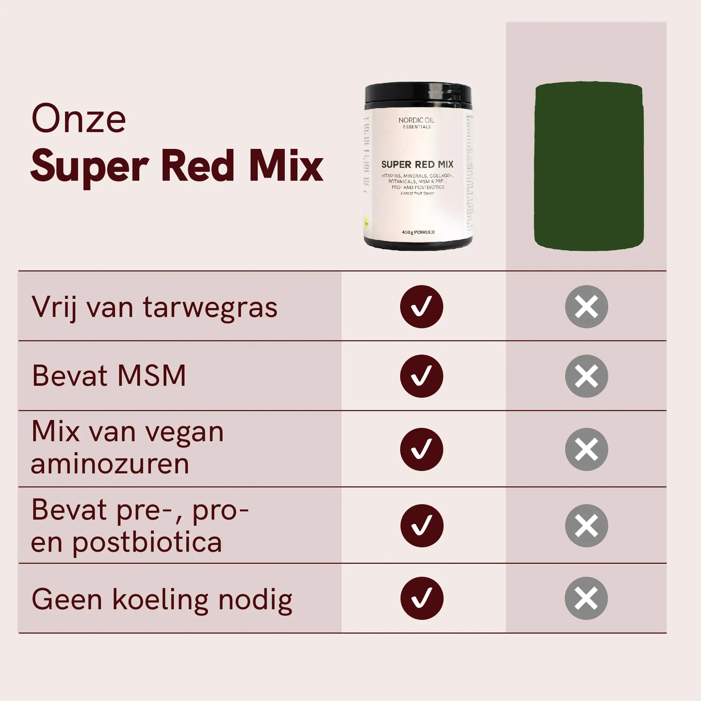Super Red Mix
