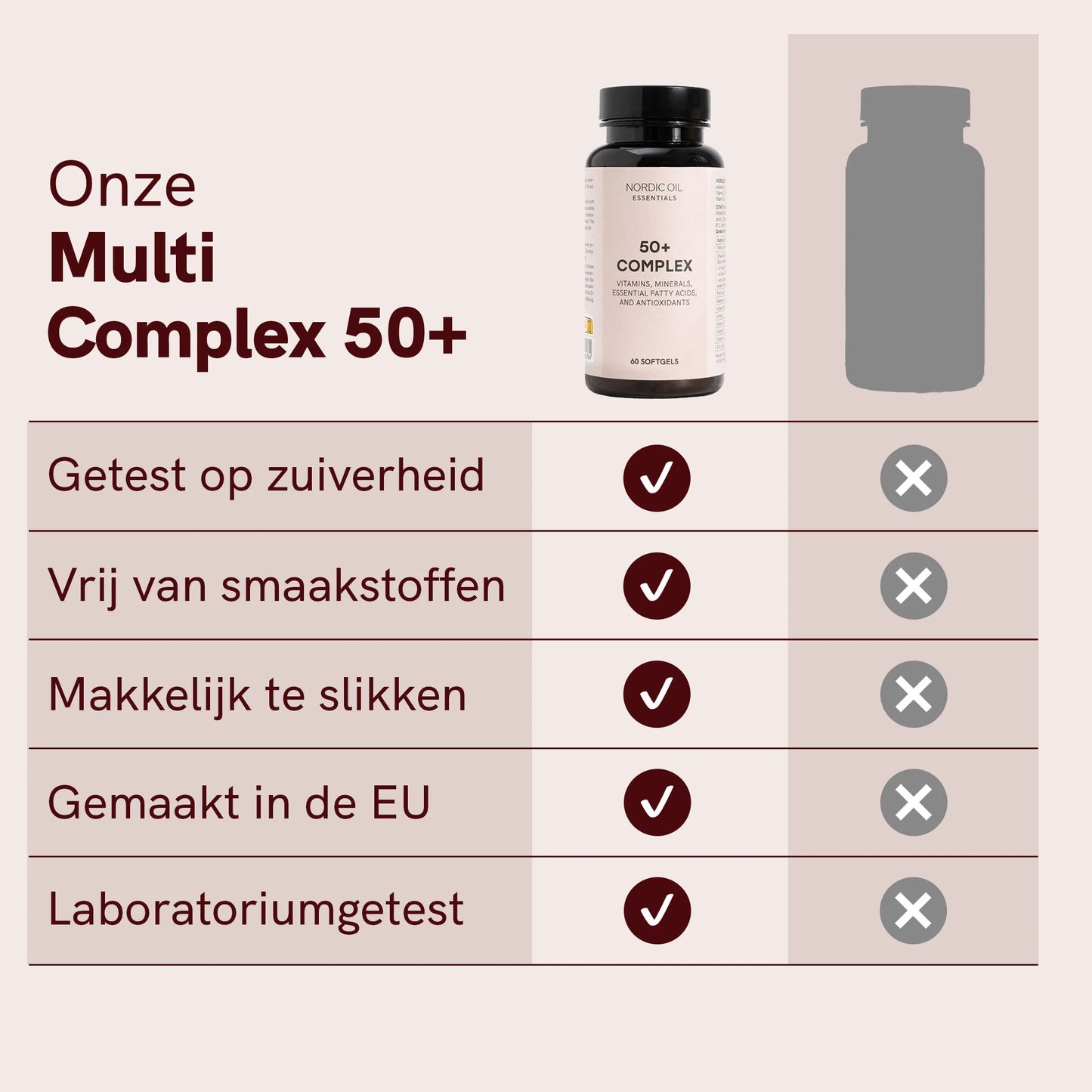 Multi Complex 50+