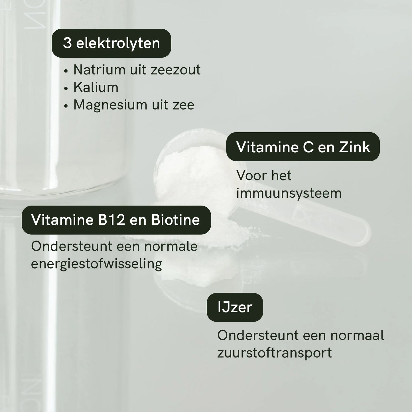 Elektrolytenpoeder