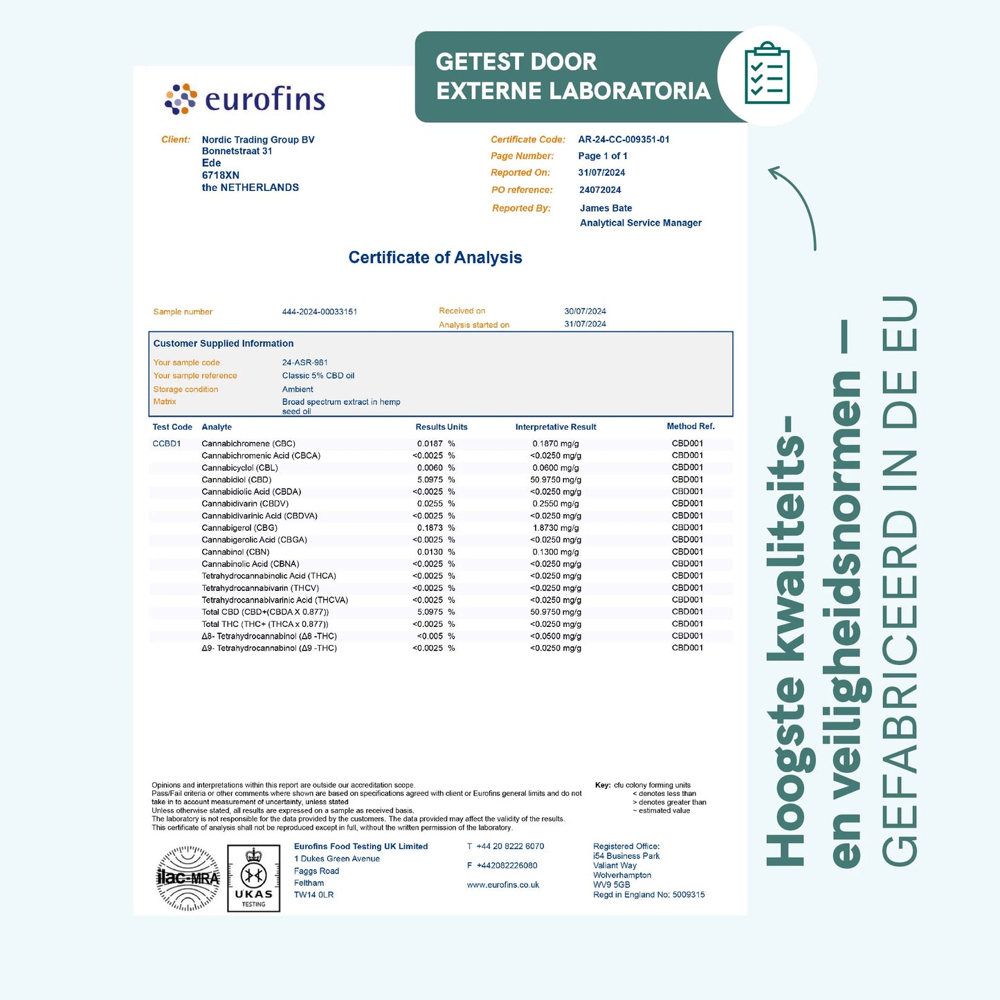 CBD oil (5%) CLASSIC