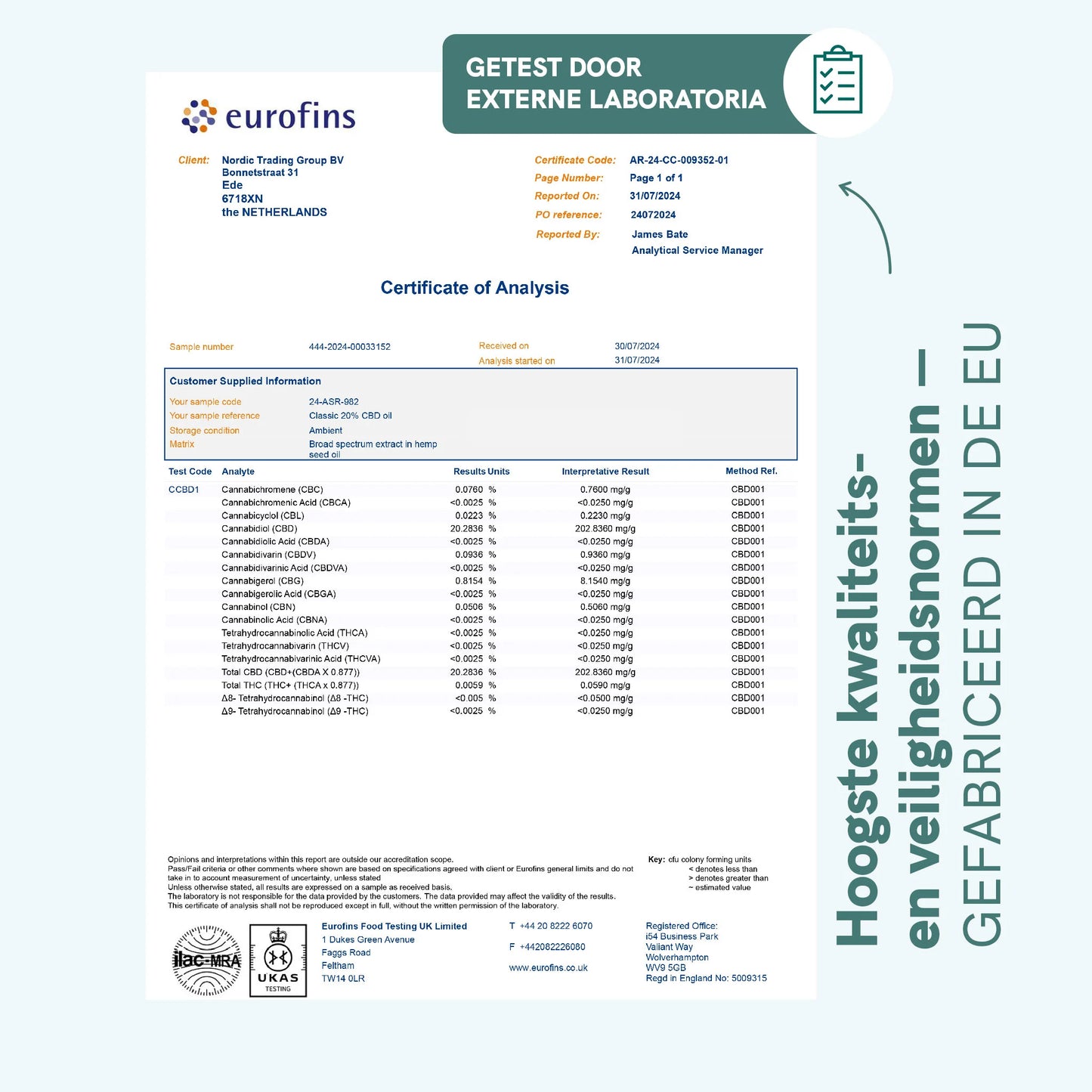 CBD oil (20%) CLASSIC
