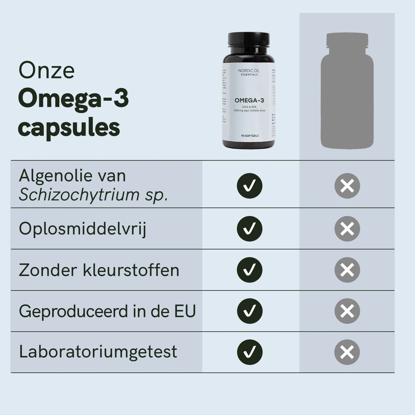 Omega 3 Capsules
