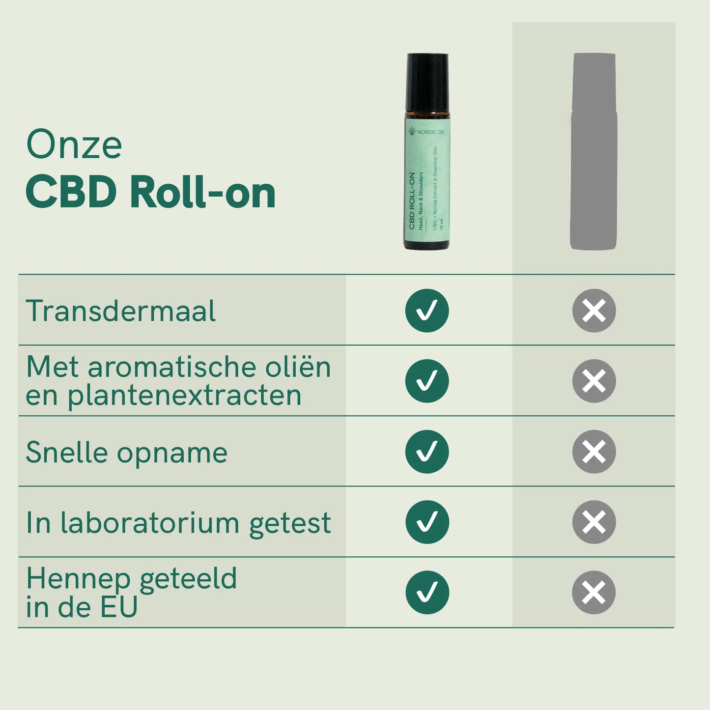CBD Roll-On