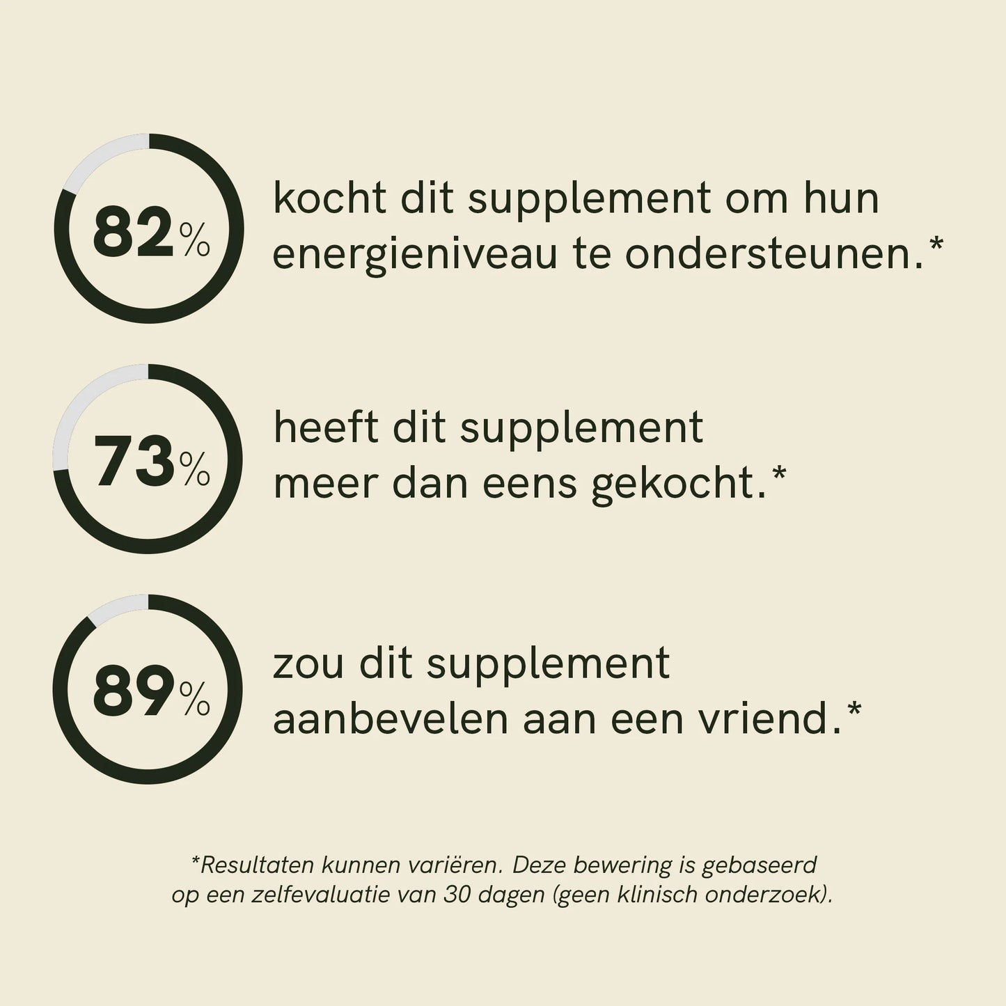 Vitamin B complex