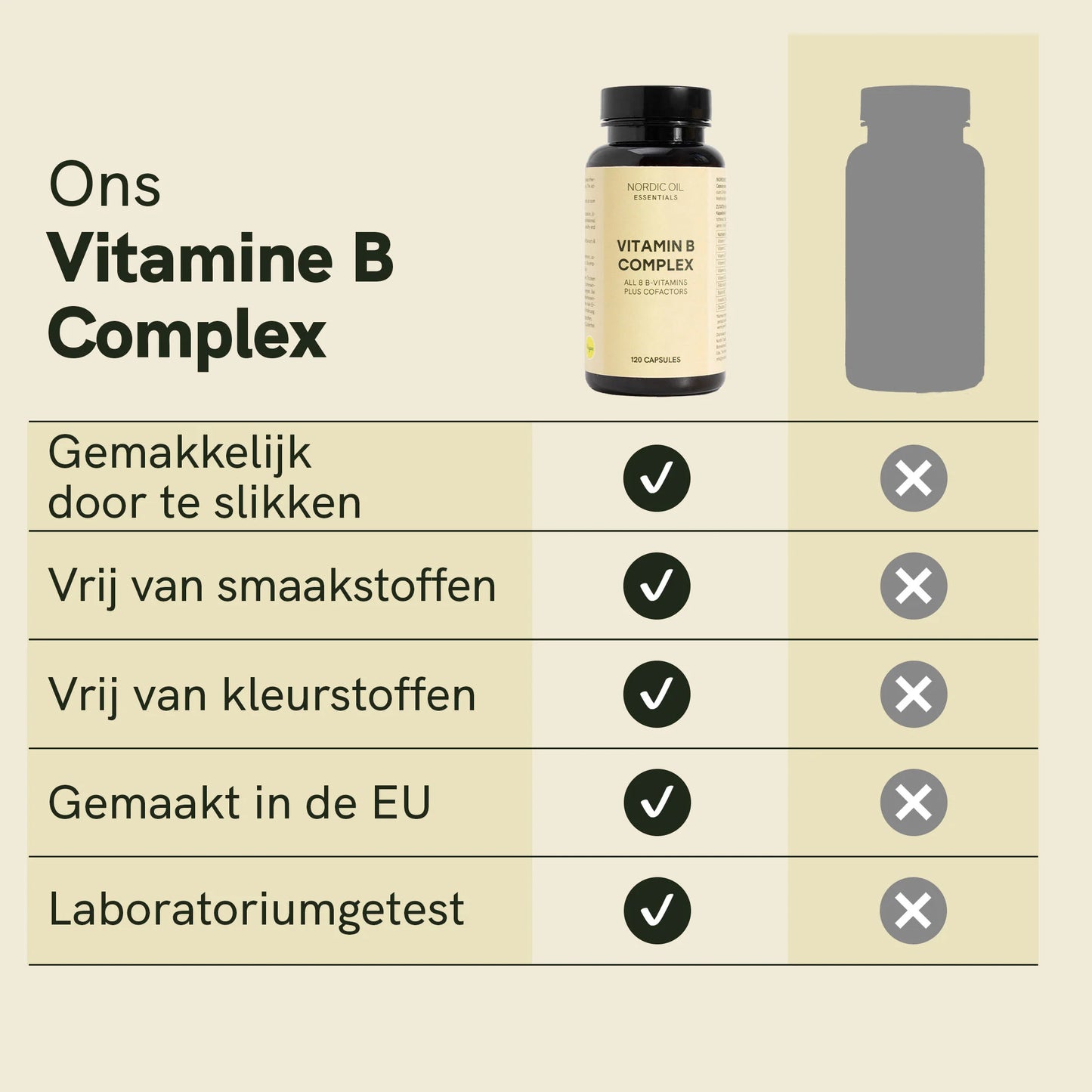 Vitamin B complex